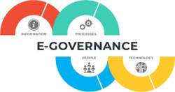 E-Governance Services